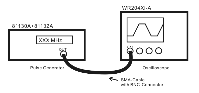 Fig2