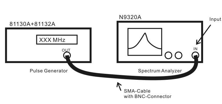 Fig1