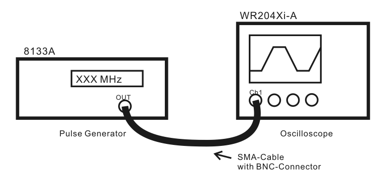 Fig2