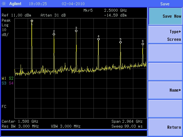 81132A_500MHz_1P65V_Spectrum