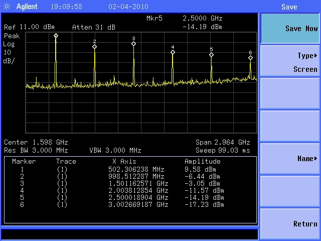 81132A_500MHz_1P65V_Spectrum2