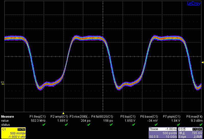 81132A_500MHz_1P65V_infini