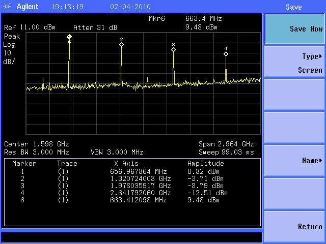 81132A_660MHz_1P65V_Spectrum2