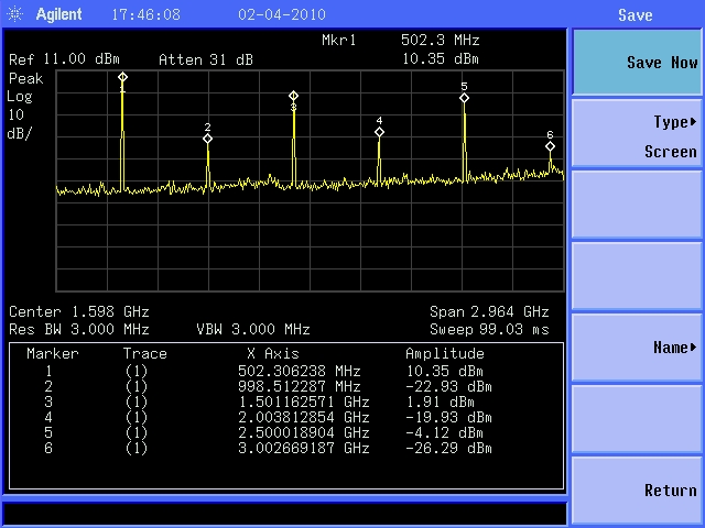 8133A_500MHz_1P65V_Spectrum2