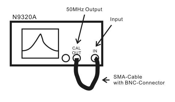 Fig1