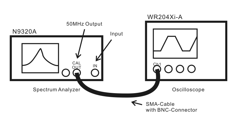 Fig2